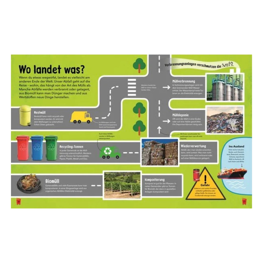 So viel Müll! - Buch (7+ Jahre)